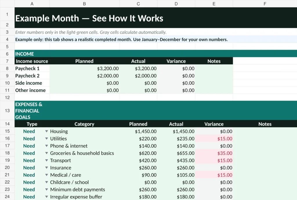 Example Month in the Budget Beyond free budget spreadsheet showing planned and actual income and expenses