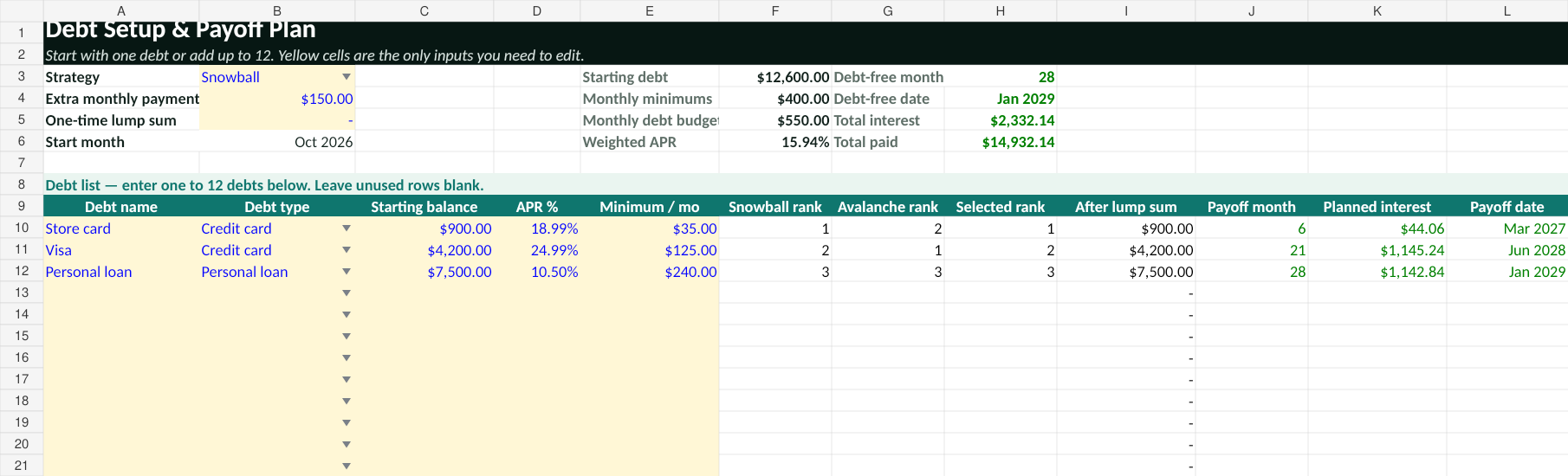 Example Debt Setup tab with three debts, APRs, minimum payments and Snowball strategy selected.